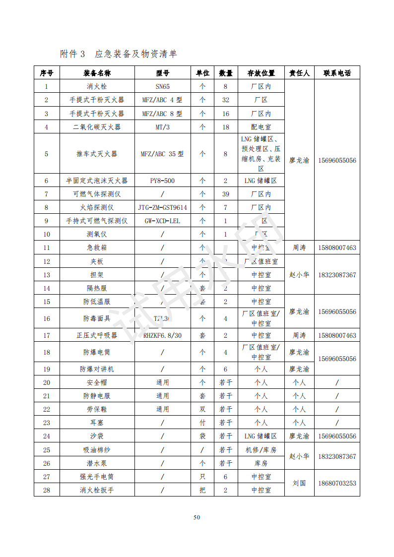 &#20247;&#24425;&#23448;&#32593;&#45;&#40;&#20013;&#22269;&#41;&#32929;&#20221;&#26377;&#38480;&#20844;&#21496;